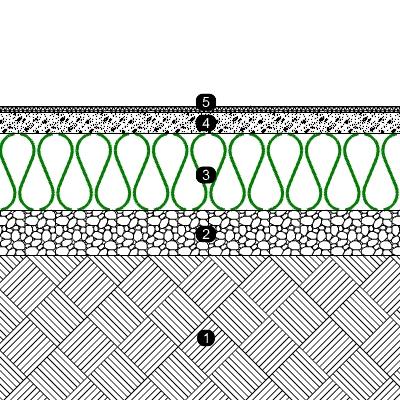 Isolation sols beton chanvre 2